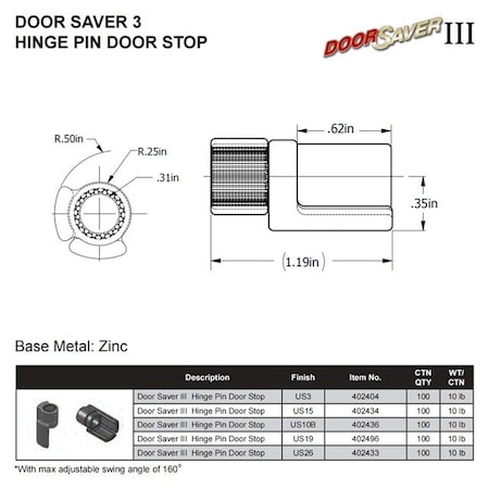 Delaney Hardware DOOR SAVER 3 HINGE PIN DOOR STOP BLACK 402496